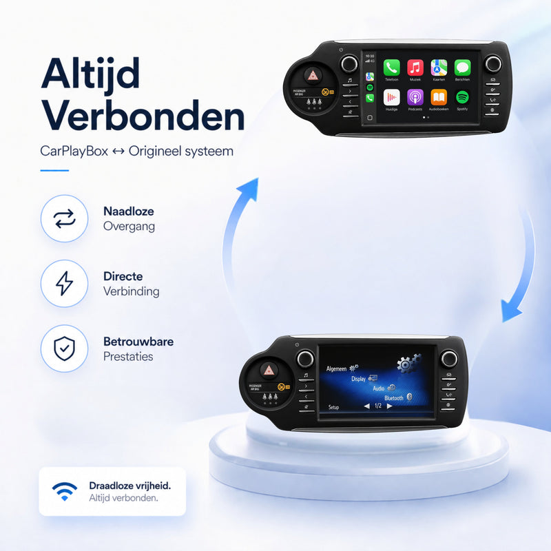 Toyota Yaris | 2017 t/m 2020 | CarPlay & Android Auto Box | Touch 2 | Fujitsu-5