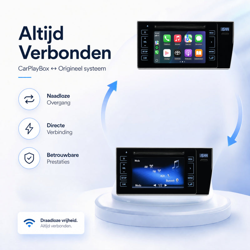 Toyota Auris | 2016 t/m 2019 | CarPlay & Android Auto Box | Touch 2 | Panasonic-5