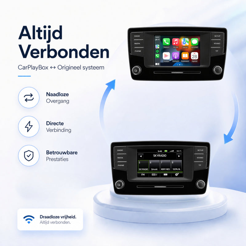 Škoda Yeti | 2015 t/m 2017 | CarPlay & Android Auto Box | MIB-5
