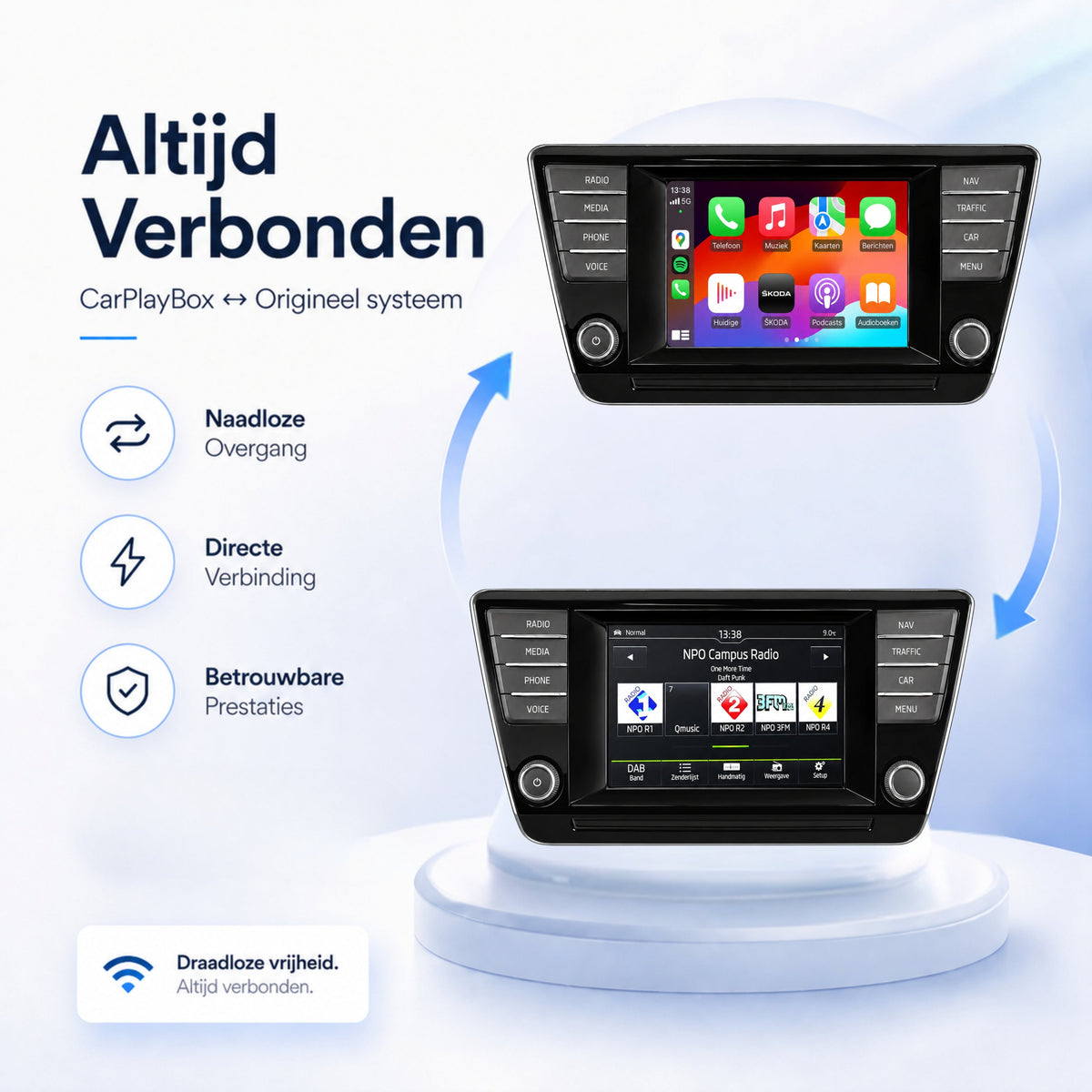 Škoda Superb | 2015 t/m 2021 | CarPlay & Android Auto Box | MIB-5