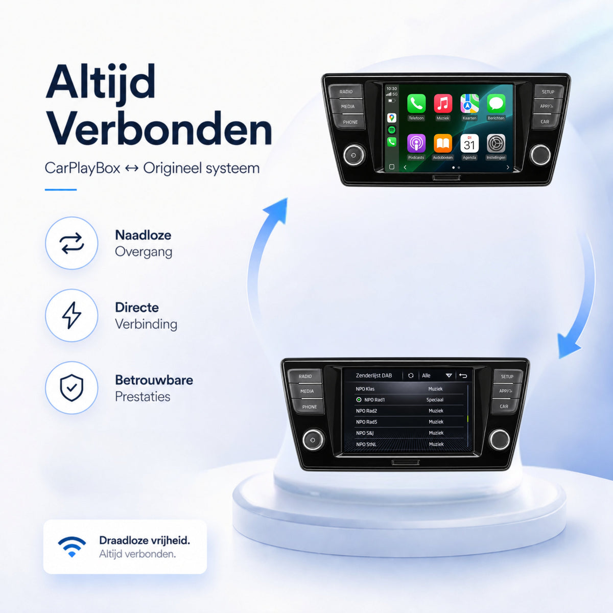 Skoda Fabia | 2015 t/m 2021 | CarPlay & Android Auto Box | MIB-5