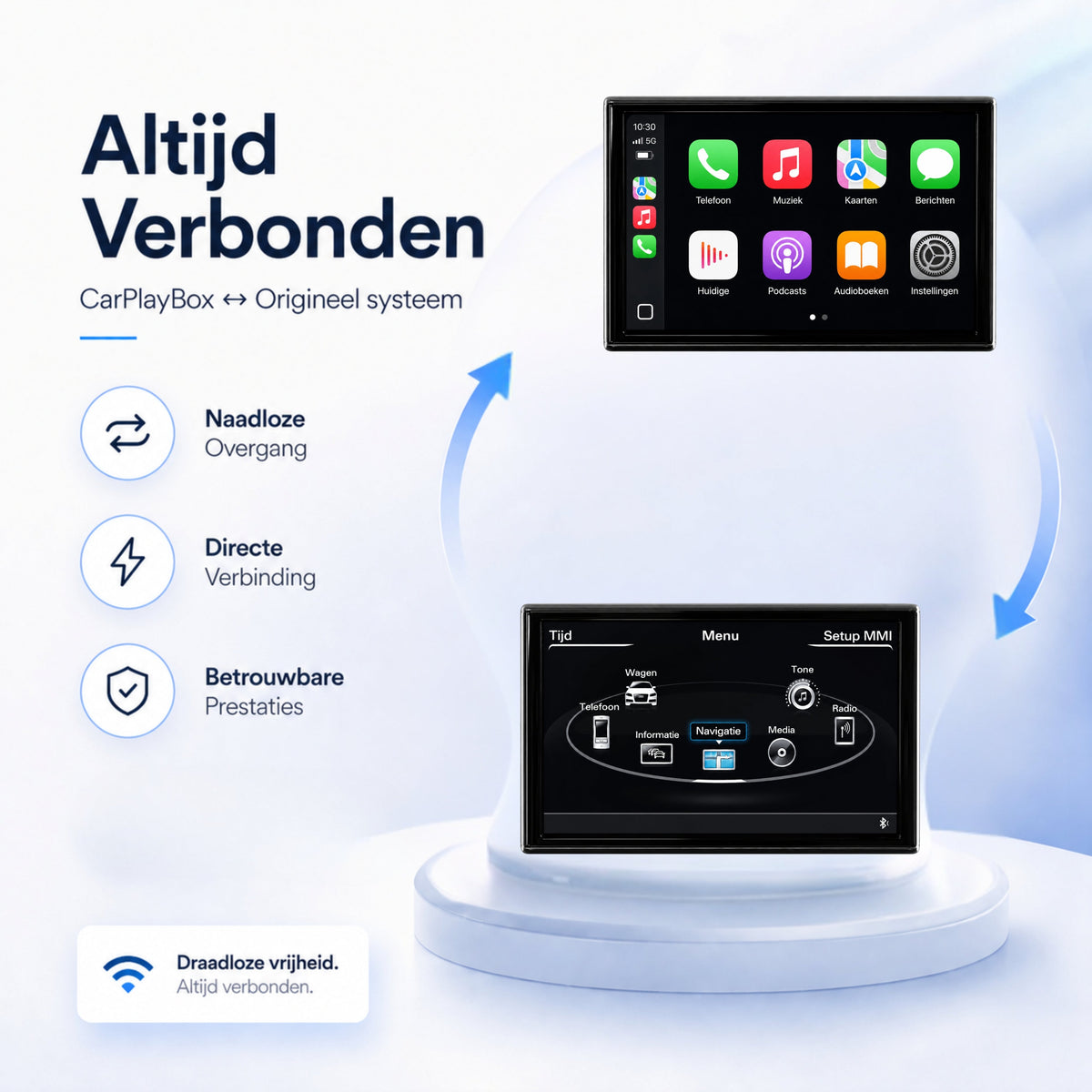 Audi A8 | 2010 t/m 2018 | CarPlay & Android Auto Box | MMI 3G-5