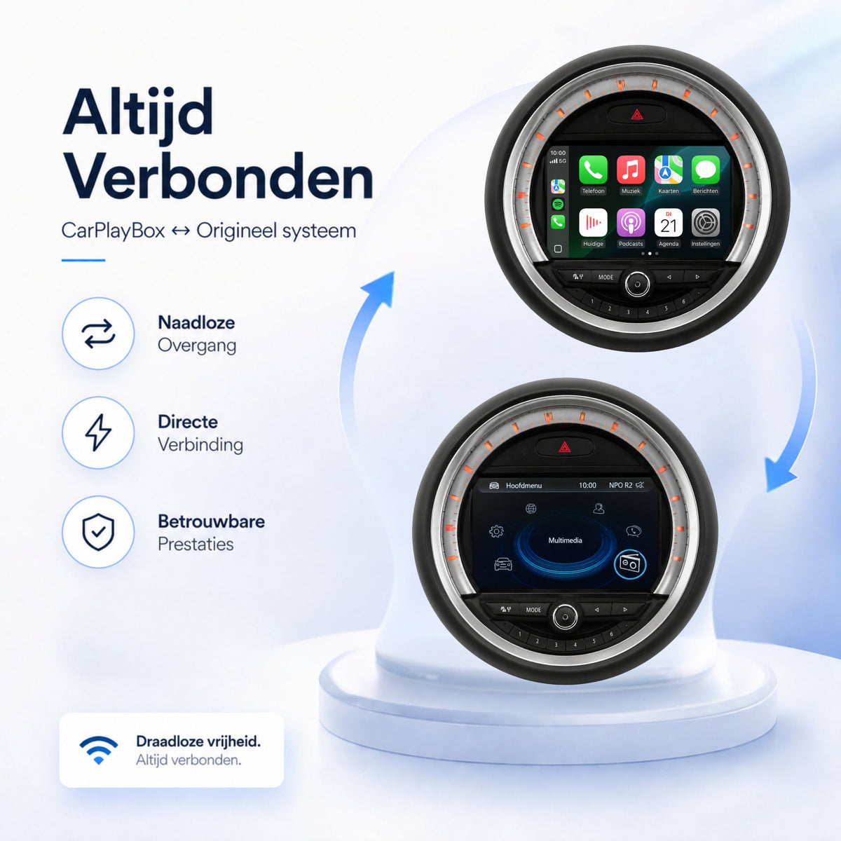 MINI Clubman | 2007 t/m 2010 | CarPlay & Android Auto Box-5