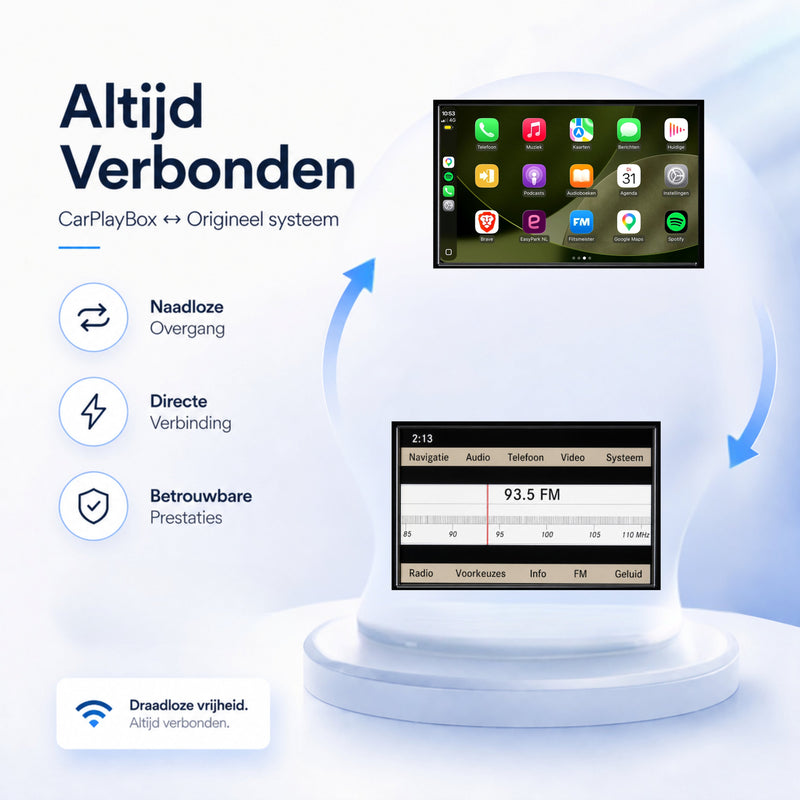 Mercedes SLS-Klasse | 2009 t/m 2014 | CarPlay & Android Auto Box | NTG 4.0-5
