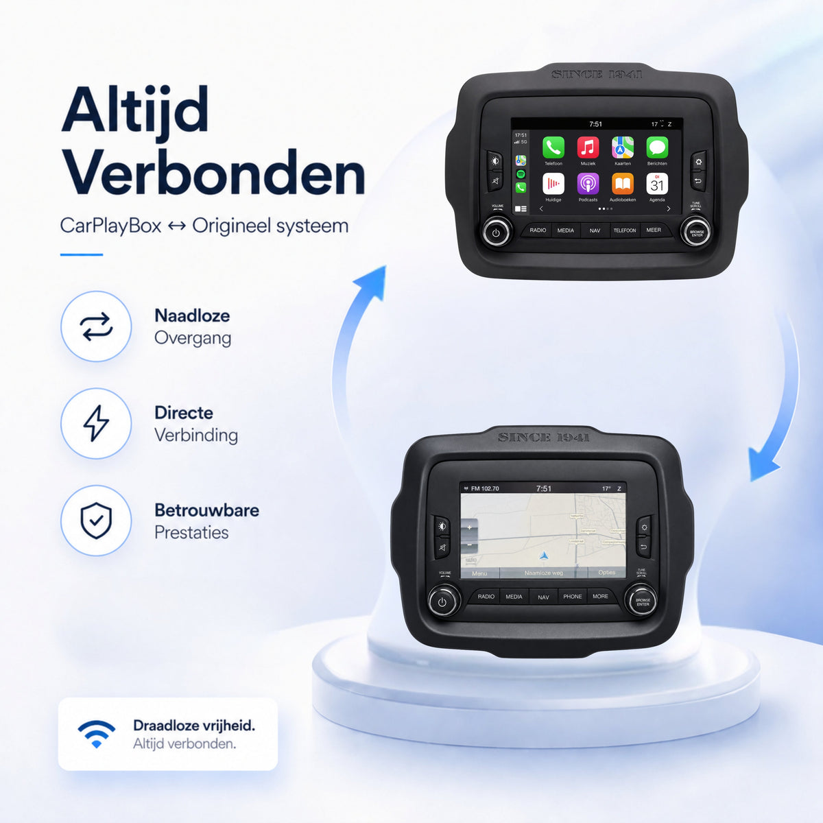 Jeep Renegade | 2014 t/m 2018 | CarPlay & Android Auto Box | Harman-5