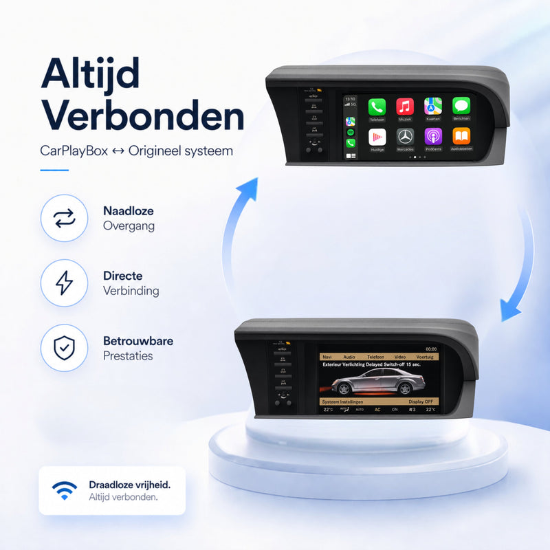 Mercedes S-Klasse | 2005 t/m 2009 | CarPlay & Android Auto Box | NTG 3.0-5