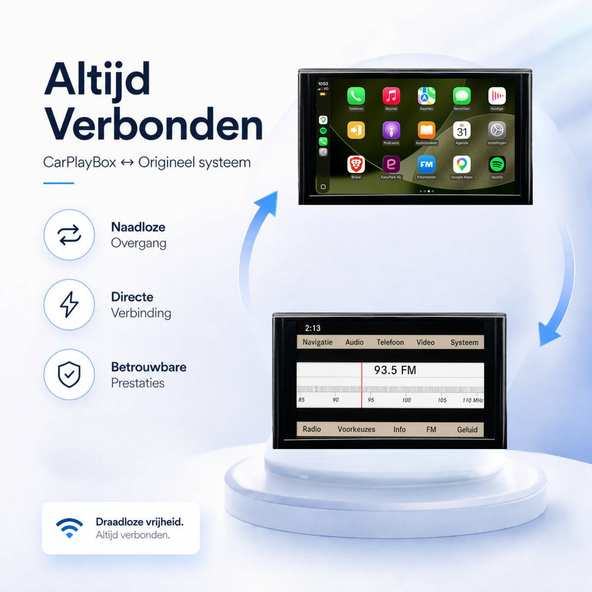 Mercedes C-Klasse W204 | 2007 t/m 2011 | CarPlay & Android Auto Box | NTG 4.0-5