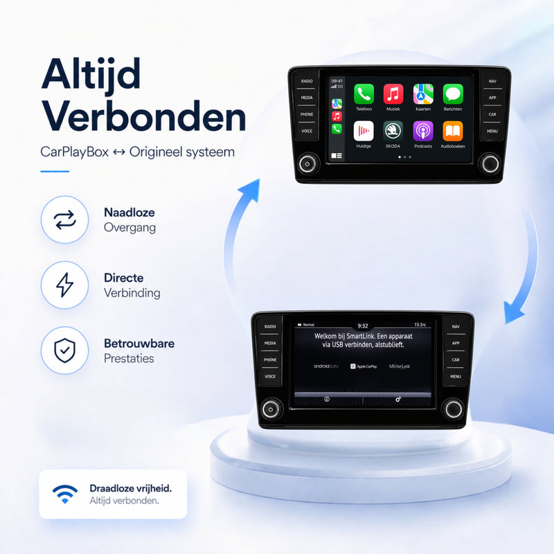Škoda Karoq | 2016 t/m 2021 | CarPlay & Android Auto Box | MIB-5