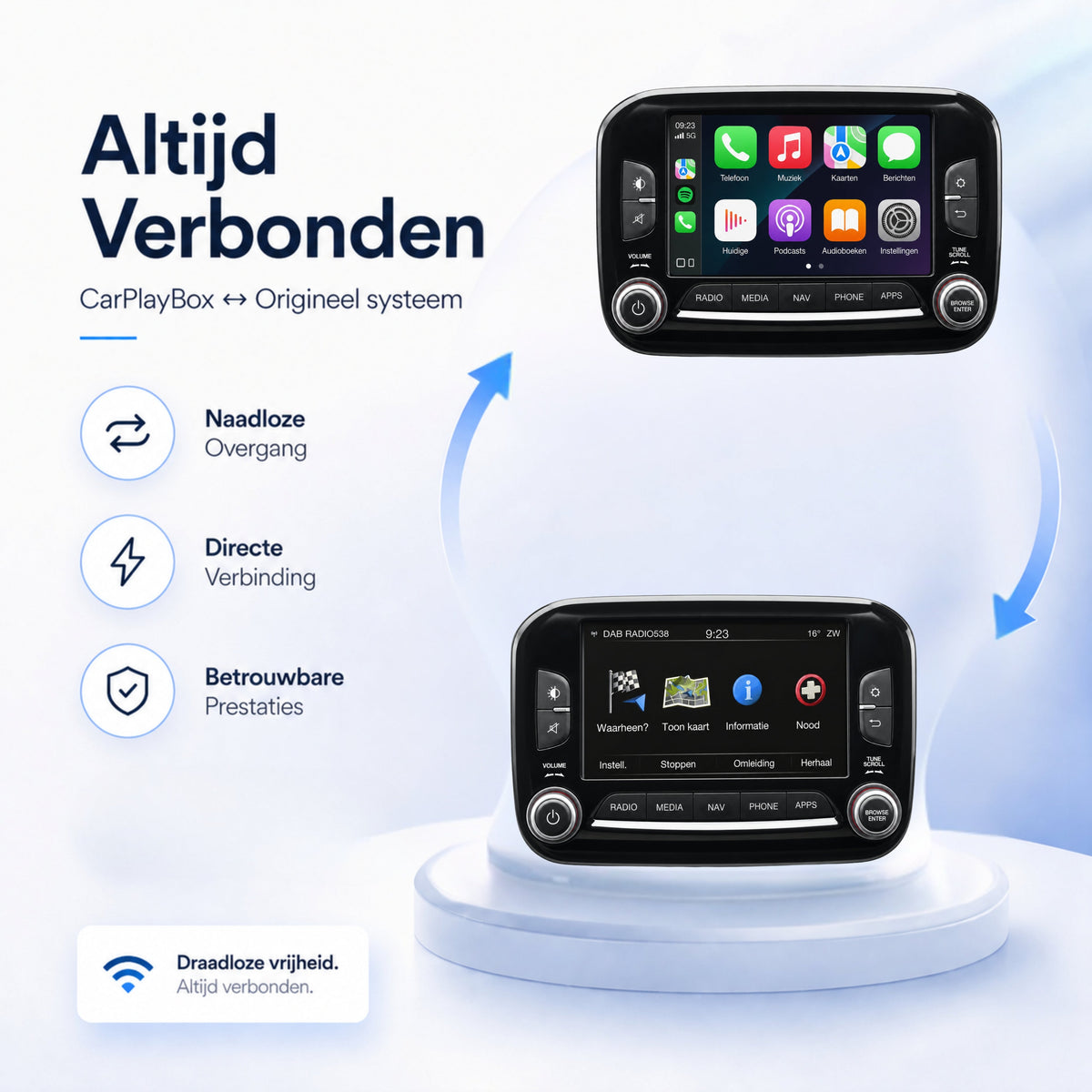 Davilon CarPlay & Android Auto Box | Geschikt voor Alfa Romeo Giulietta | 2014 t/m 2020-5