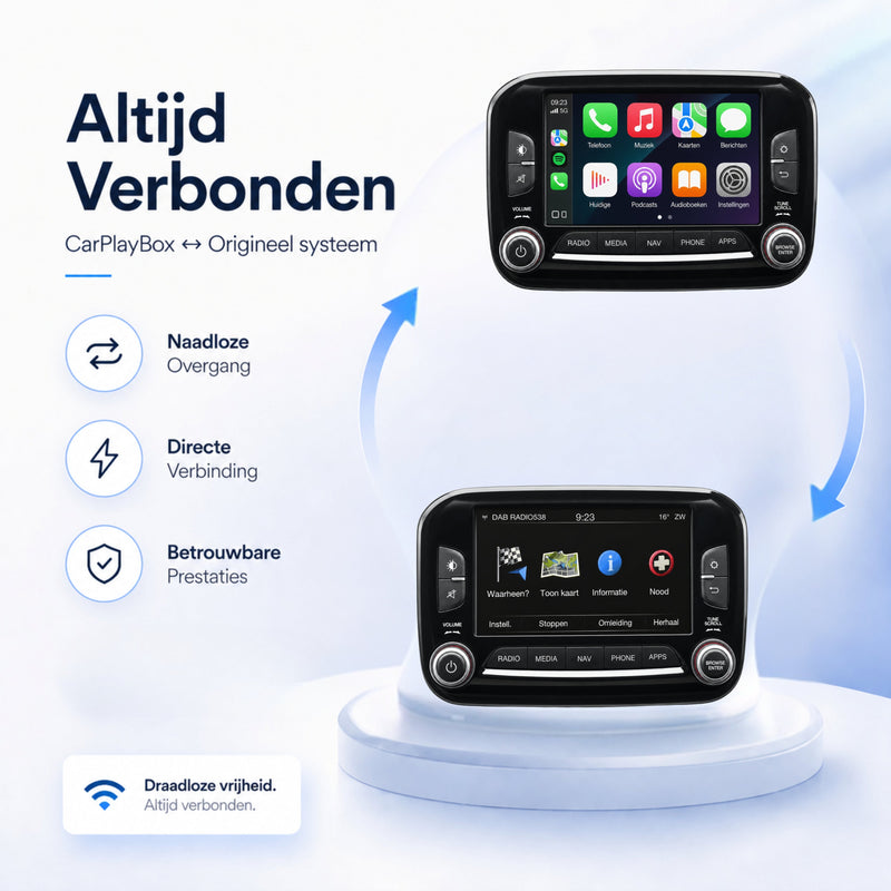 Davilon CarPlay & Android Auto Box | Geschikt voor Alfa Romeo Giulietta | 2014 t/m 2020-5