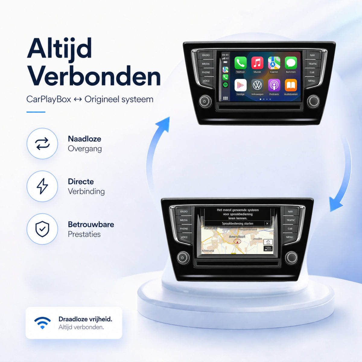 Volkswagen Touran | 2016 t/m 2026 | CarPlay & Android Auto Box | MIB-5