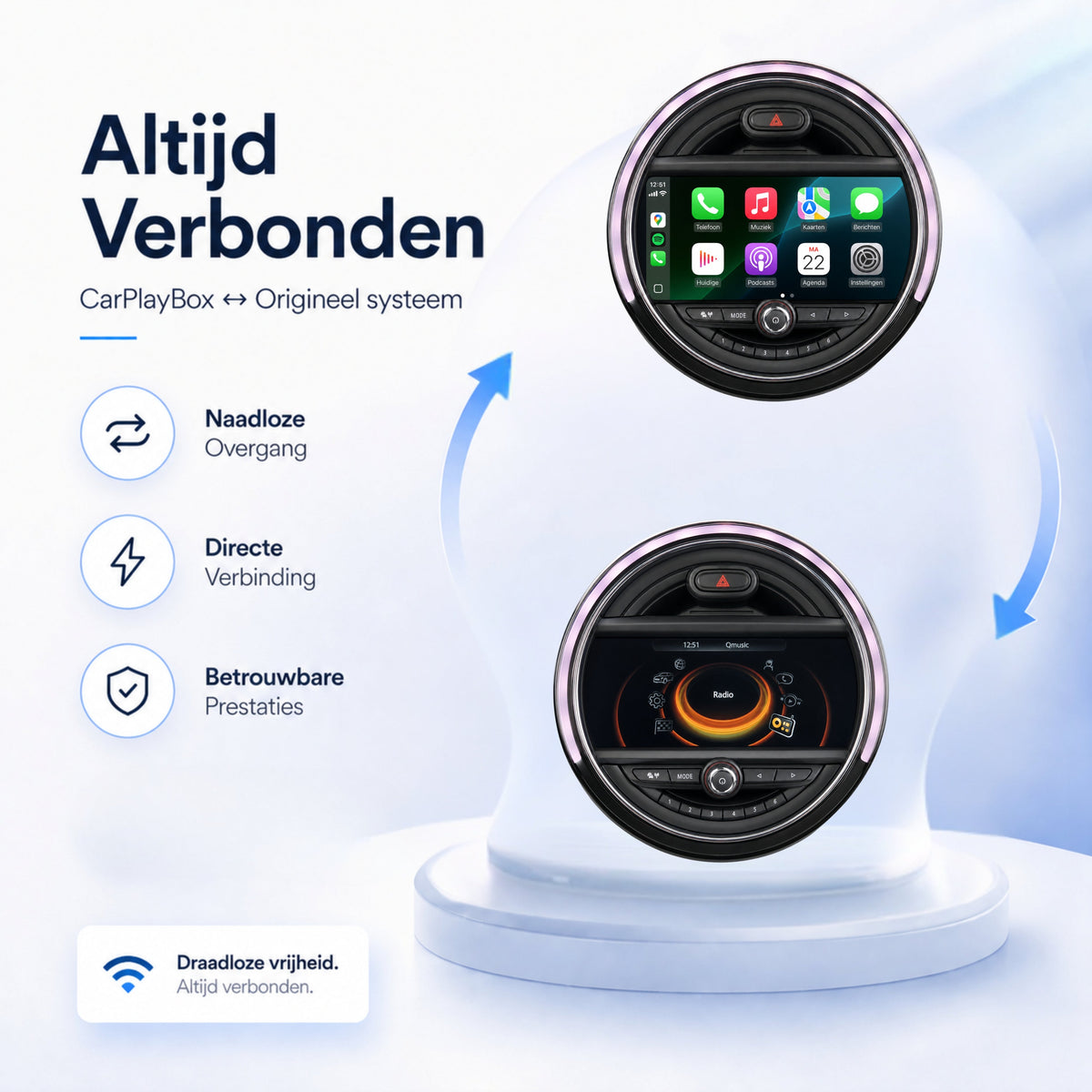 MINI Cabrio | 2015 t/m 2018 | CarPlay & Android Auto Box-5