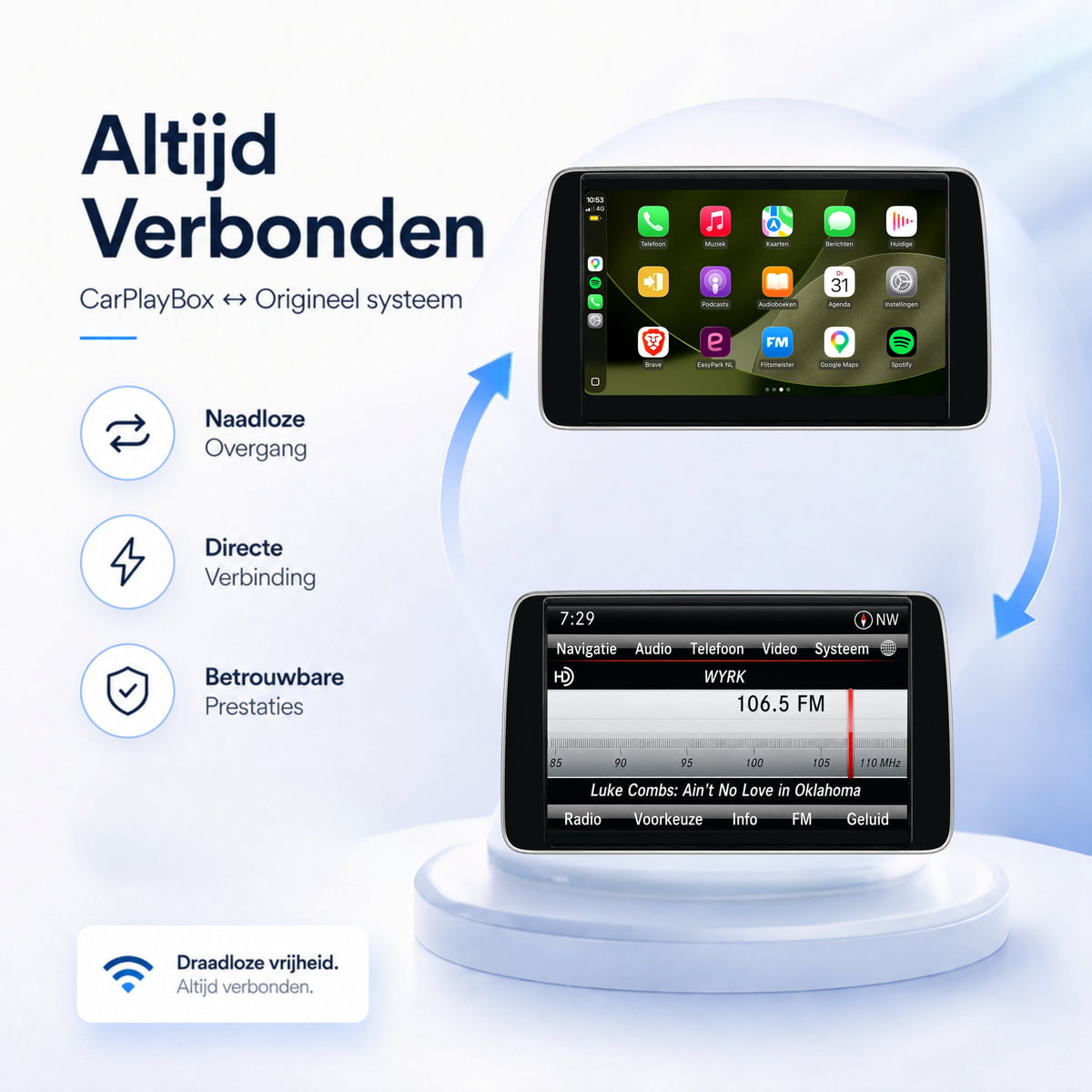 Mercedes E-Klasse | 2012 t/m 2015 | CarPlay & Android Auto Box | NTG 4.5-5