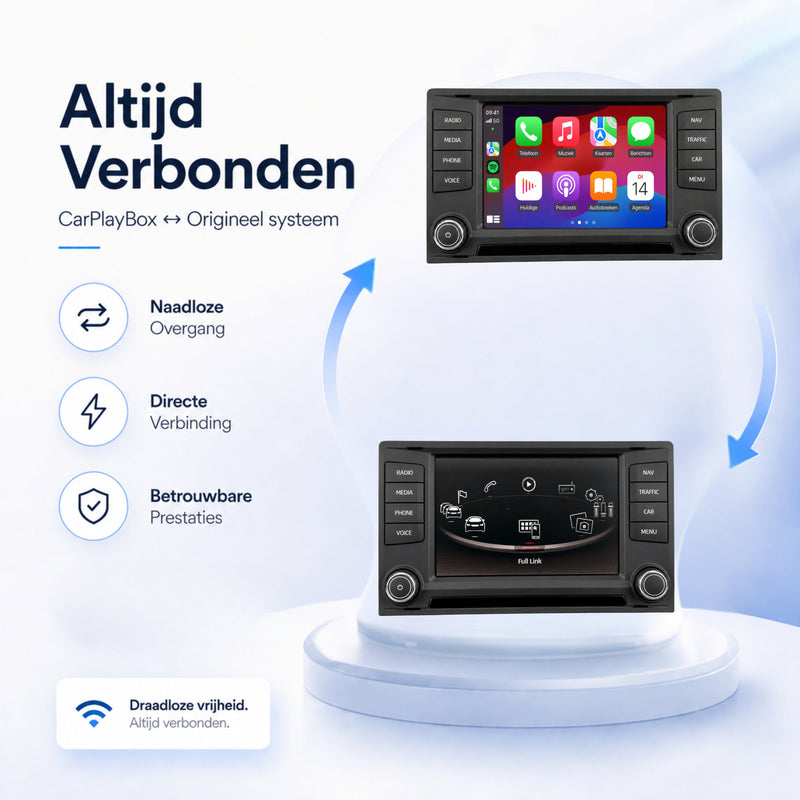 SEAT Toledo | 2015 t/m 2019 | CarPlay & Android Auto Box | MIB-5