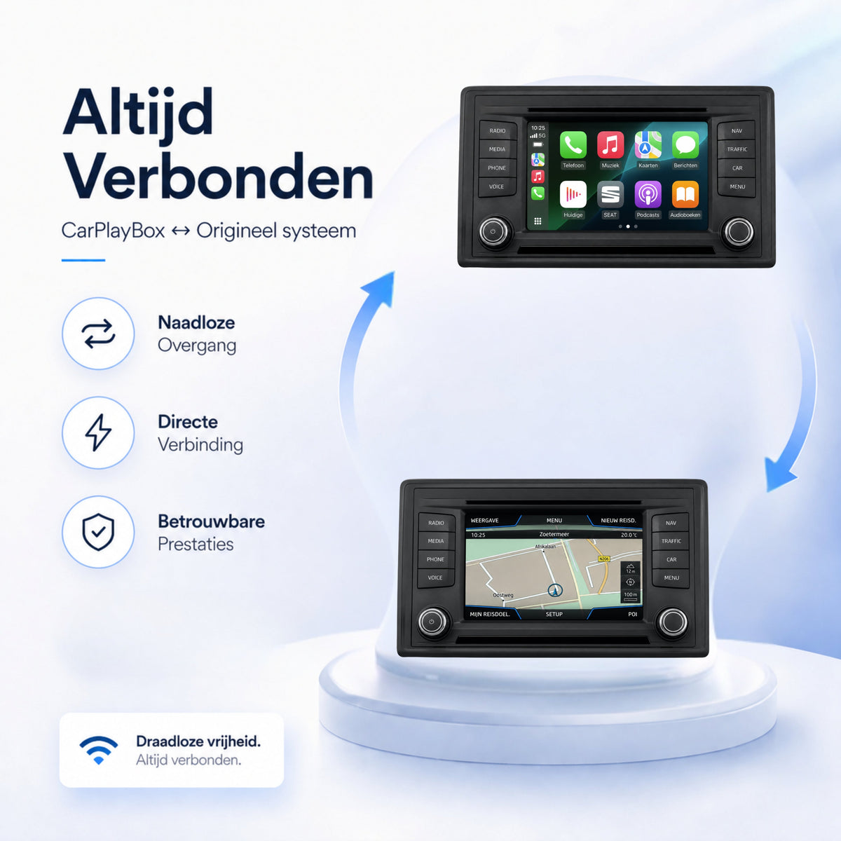 SEAT Ibiza | 2015 t/m 2021 | CarPlay & Android Auto Box | MIB-5