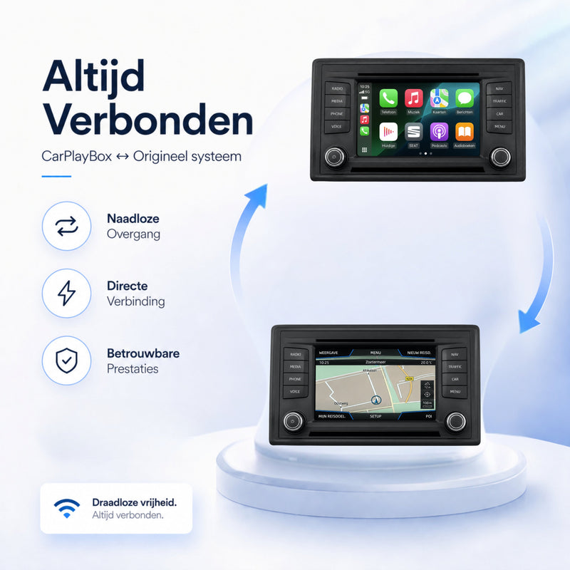 SEAT Ibiza | 2015 t/m 2021 | CarPlay & Android Auto Box | MIB-5