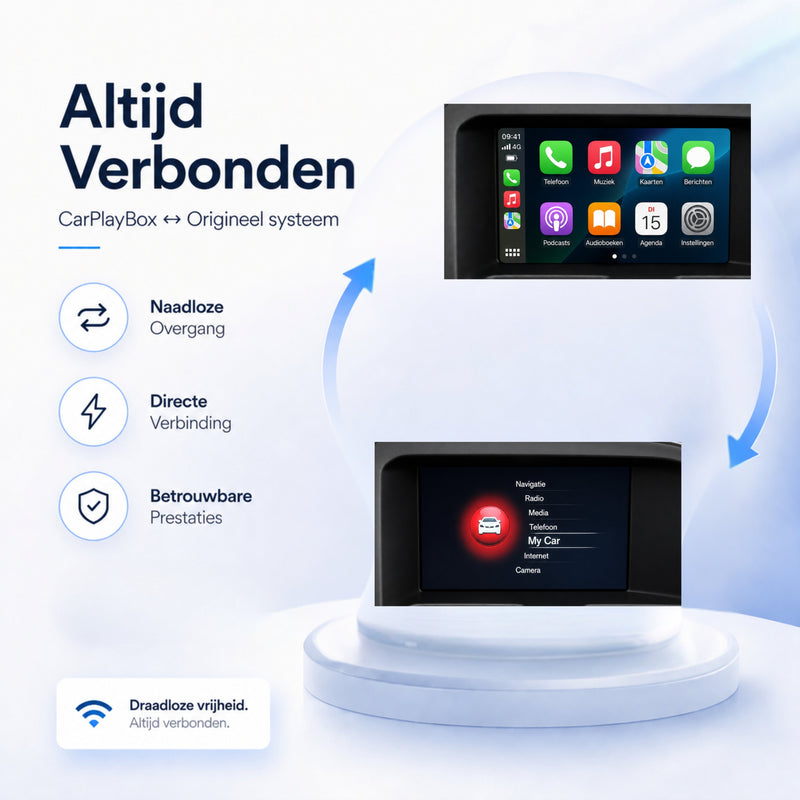 Volvo XC60 | 2014 t/m 2018 | CarPlay & Android Auto Box | Sensus Connect-5