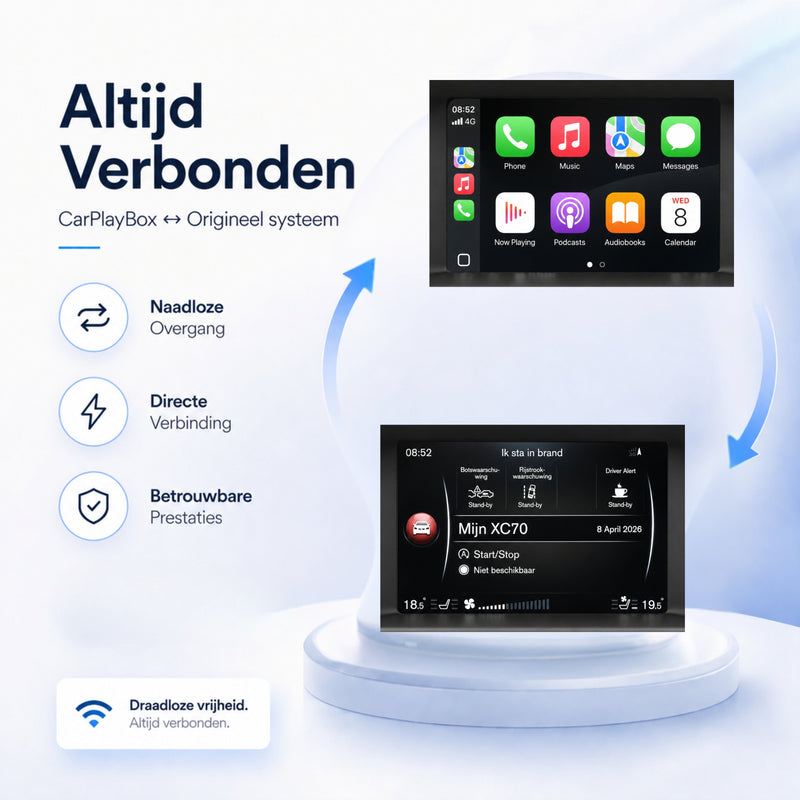 Volvo XC70 | 2014 t/m 2016 | CarPlay & Android Auto Box | Sensus Connect-5