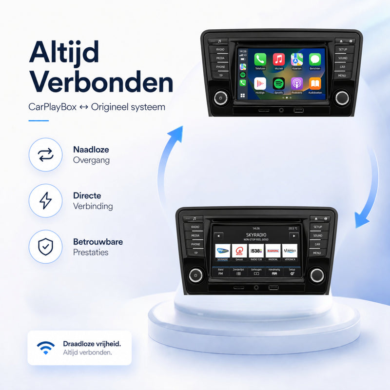Škoda Rapid | 2015 t/m 2019 | CarPlay & Android Auto Box | MIB-5