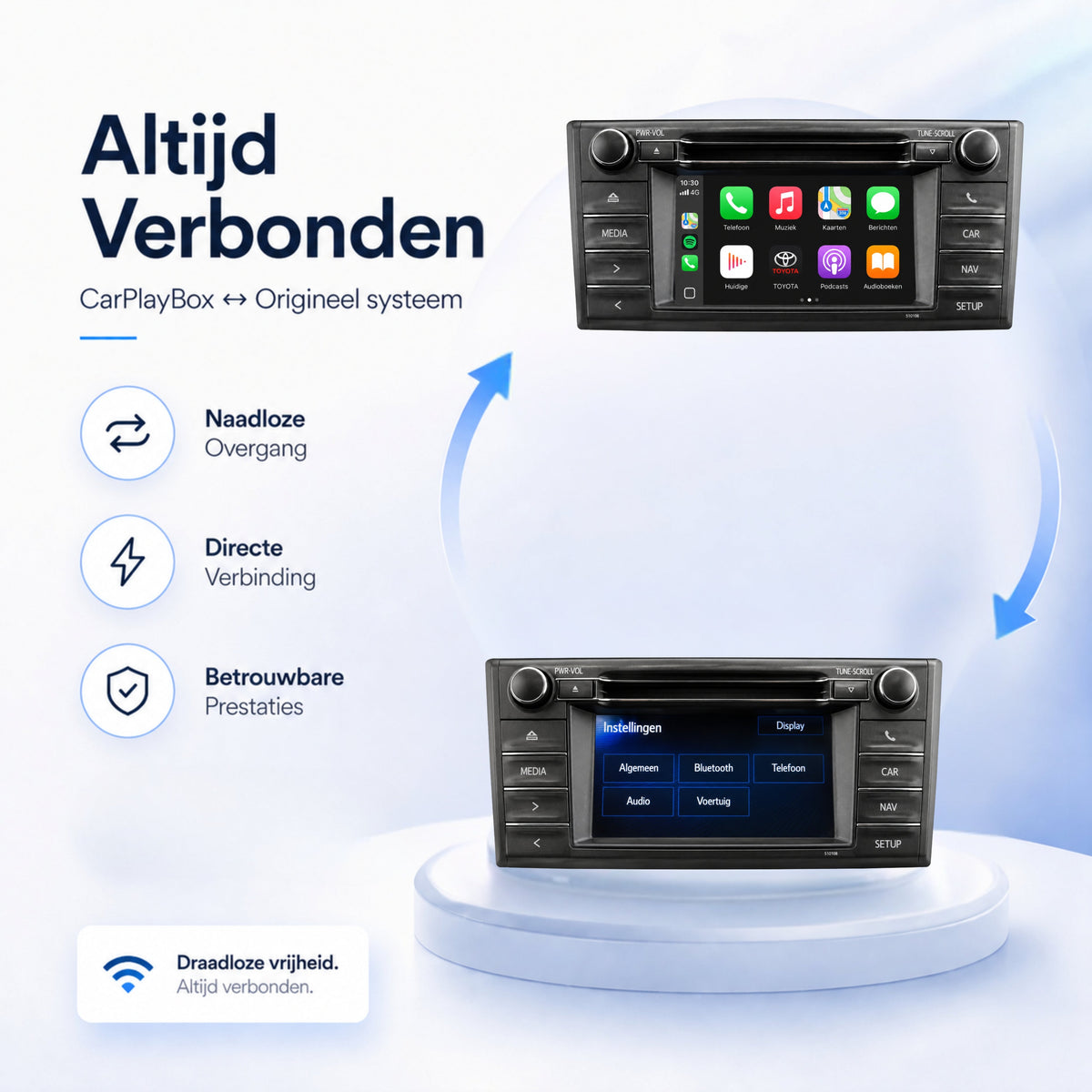 Toyota RAV4 | 2015 t/m 2018 | CarPlay & Android Auto Box | Touch 2 | Panasonic-5