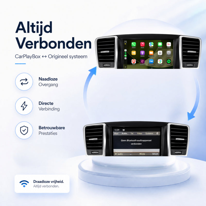 Mercedes ML W166 | 2011 t/m 2015 | CarPlay & Android Auto Box | NTG 4.5-5