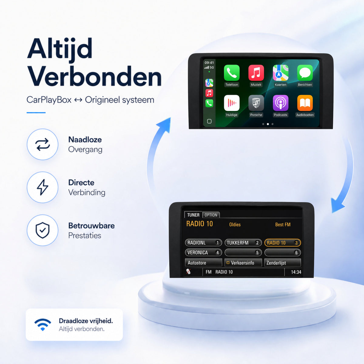 Porsche Boxster (987) | 2012 t/m 2016 | CarPlay & Android Auto Box | PCM 3.1-5