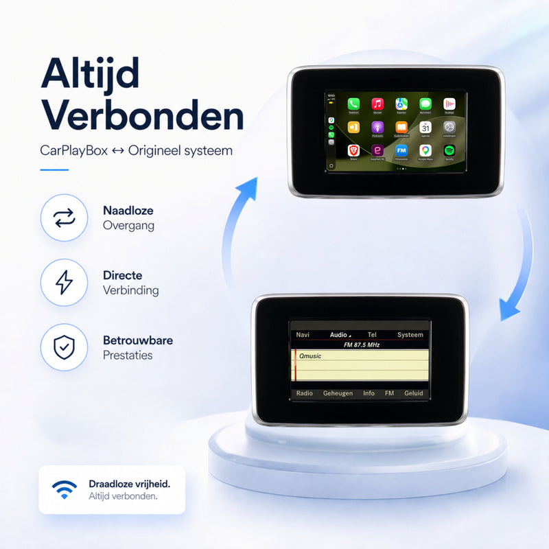 Mercedes GLA-Klasse | 2014 t/m 2015 | CarPlay & Android Auto Box | NTG 4.5-5