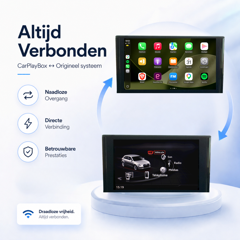 Audi A3, Audi S3 en Audi RS3 | 2013 t/m 2020 | CarPlay & Android Auto Box | MIB-5