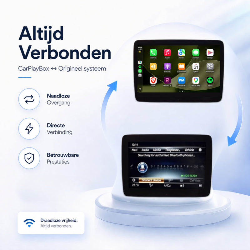 Mercedes A-Klasse | 2012 t/m 2015 | CarPlay & Android Auto Box | NTG 4.5-5
