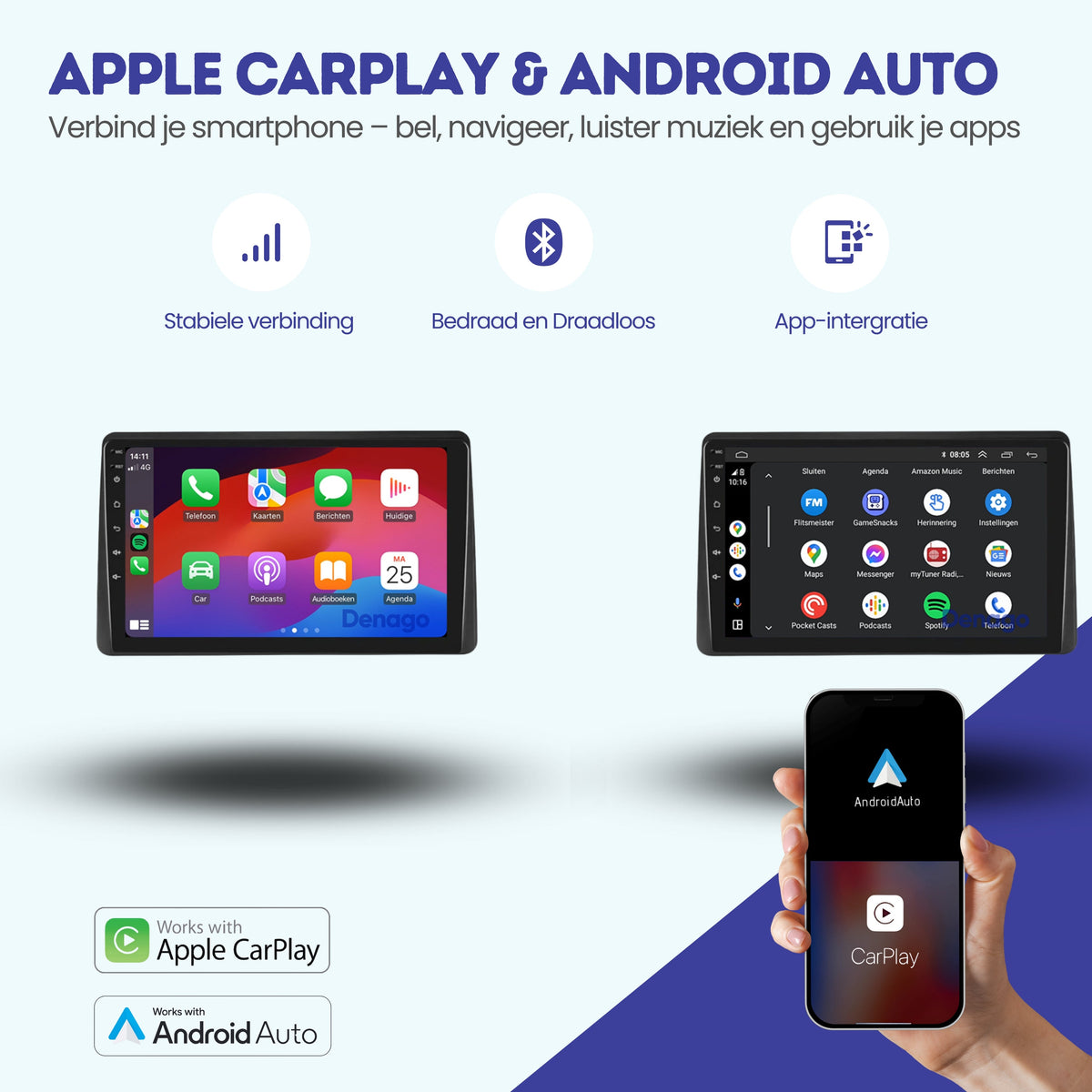 Dacia Duster Android 13 autoradio CarPlay Android Auto 2021-2024-2