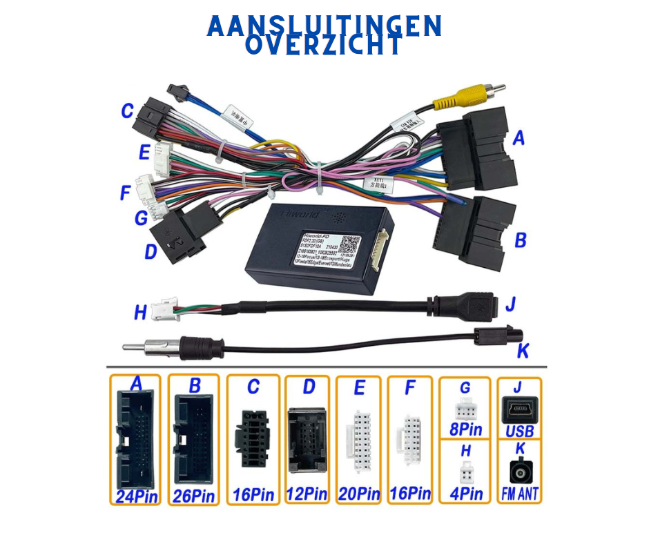 Ford Fiesta Canbus Module | 2013 t/m 2017-2